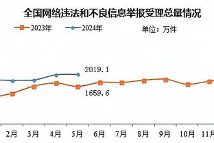 开云电竞官网首页登录入口截图1