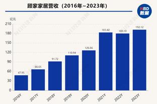 火箭20号秀惠特摩尔在发展联盟砍下42分 助毒蛇队大胜